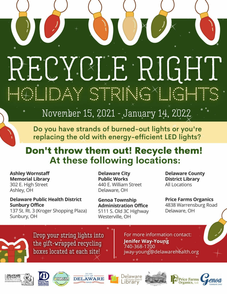 Recycle Your Holiday String Lights