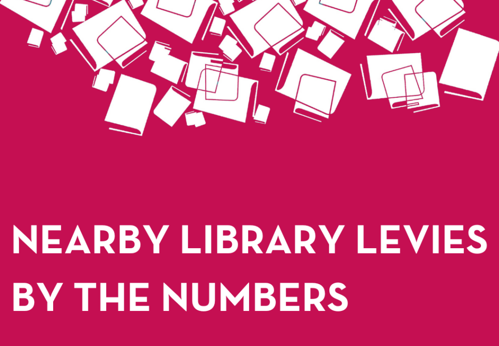 Nearby Library Levies by the Numbers